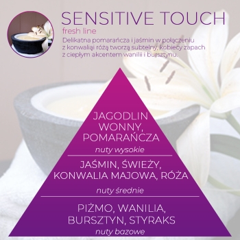 <B>SENSITIVE TOUCH</B> ULTRA SCENT 500 ml odświeżacz powietrza do tkanin PREMIUM